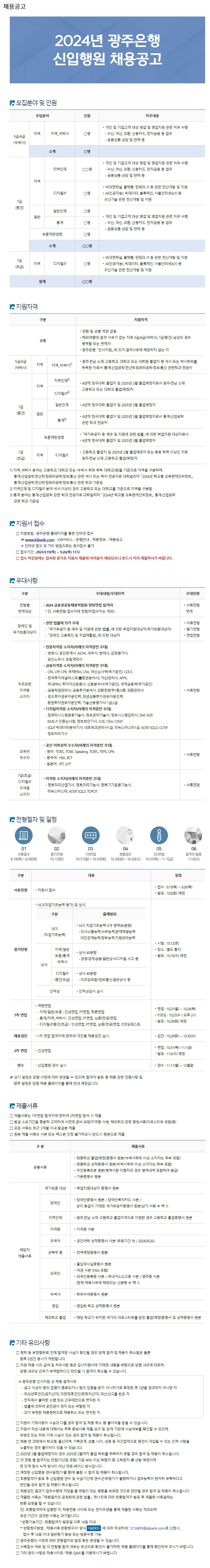 광주은행 채용 공고