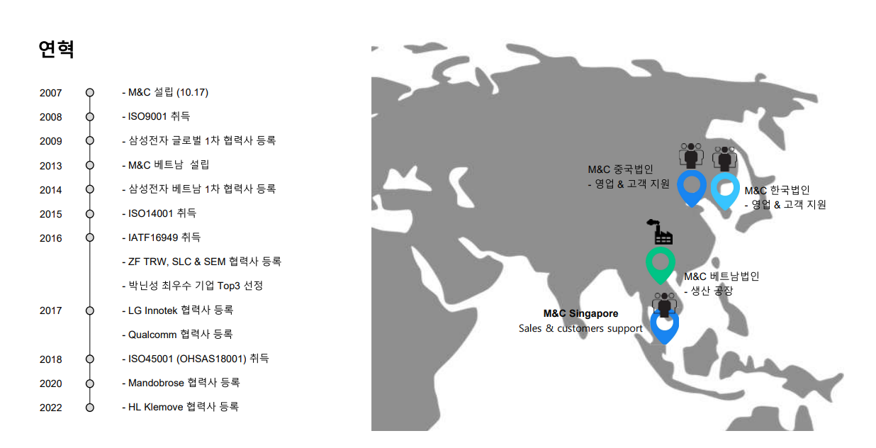 external_image external_image